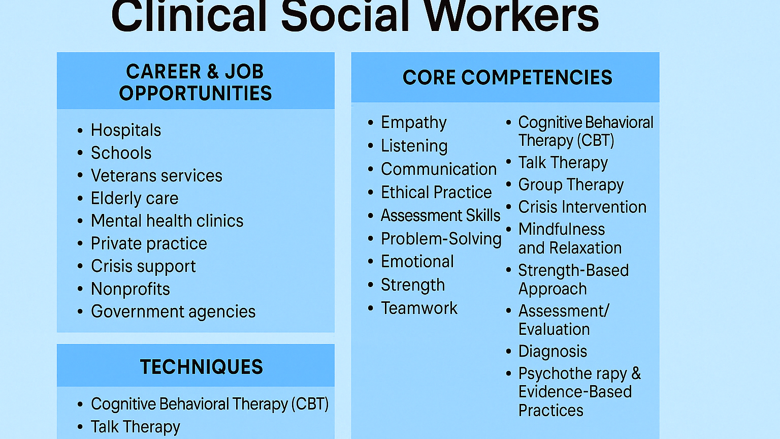 Skills Clinical Social Workers