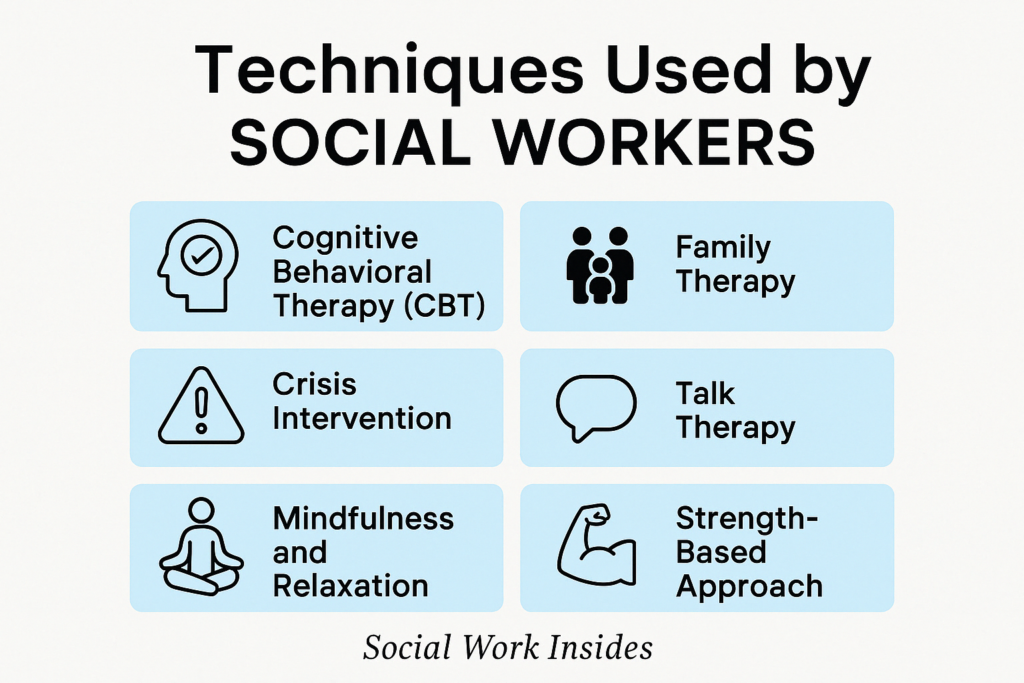 Skills Clinical Social Workers